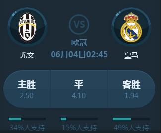 下葡